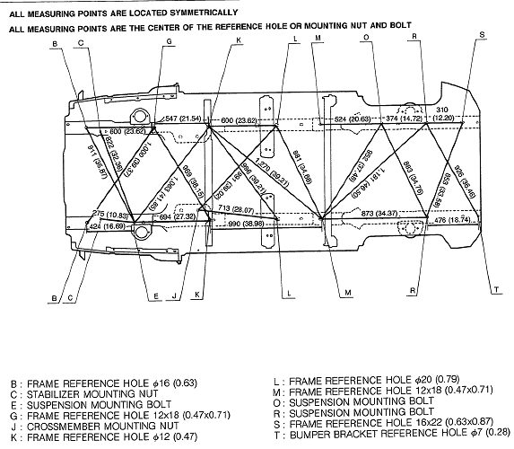 Miata pinchweld sise-side dimensions?| Grassroots Motorsports forum