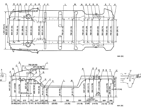 Miata pinchweld sise-side dimensions?| Grassroots Motorsports forum