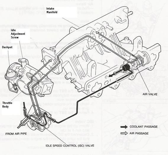 toyota diagnostic plug abbreviations #6