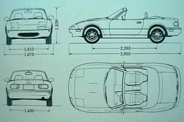 Mazda mx 5 dimensions