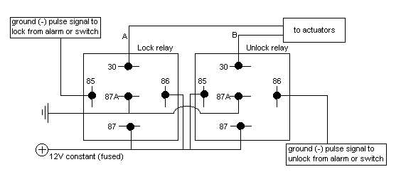 Installing Power Door Locks in the Miata type b door lock wiring diagram 